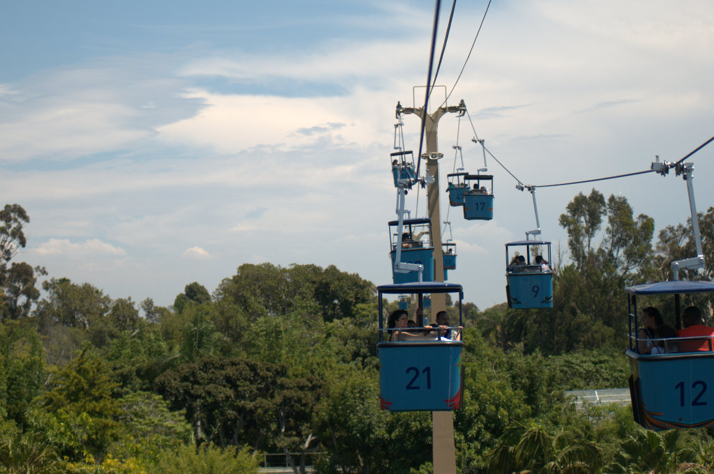 San Diego Zoo Telepherique